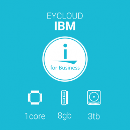 LPAR Enterprise IBM Power...